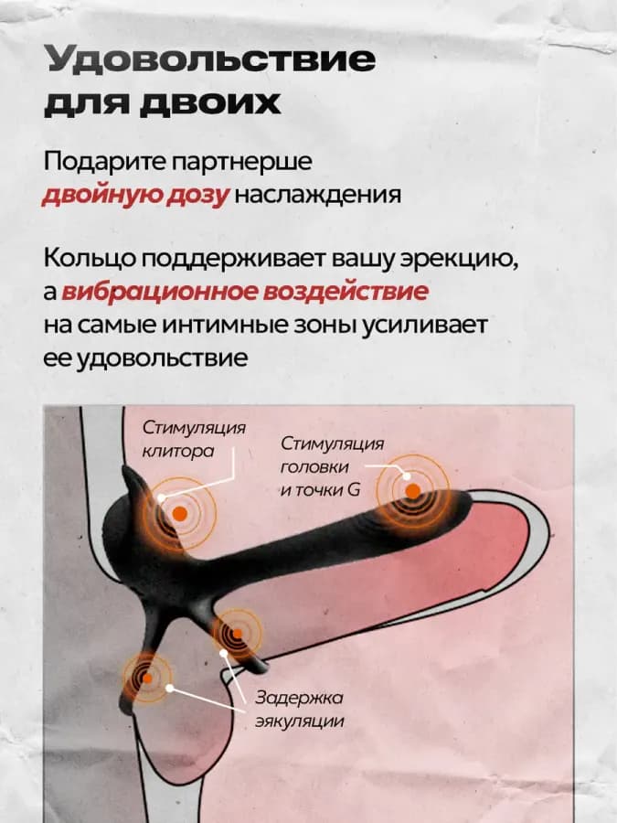 Насадка эрекционная на член для двойного проникновения — фото 4