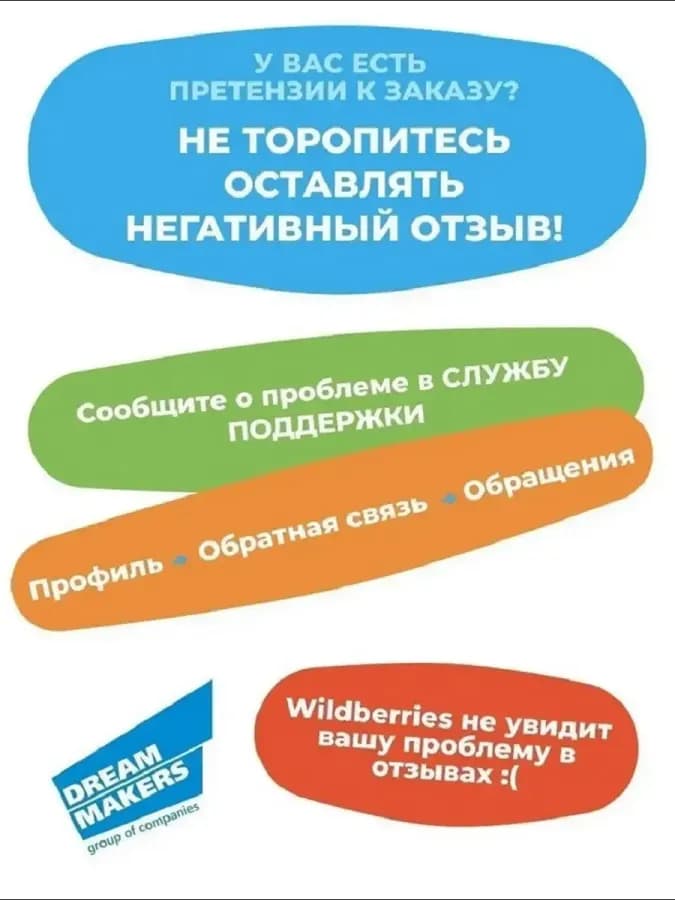 Трансформационная психологическая настольная игра — фото 3