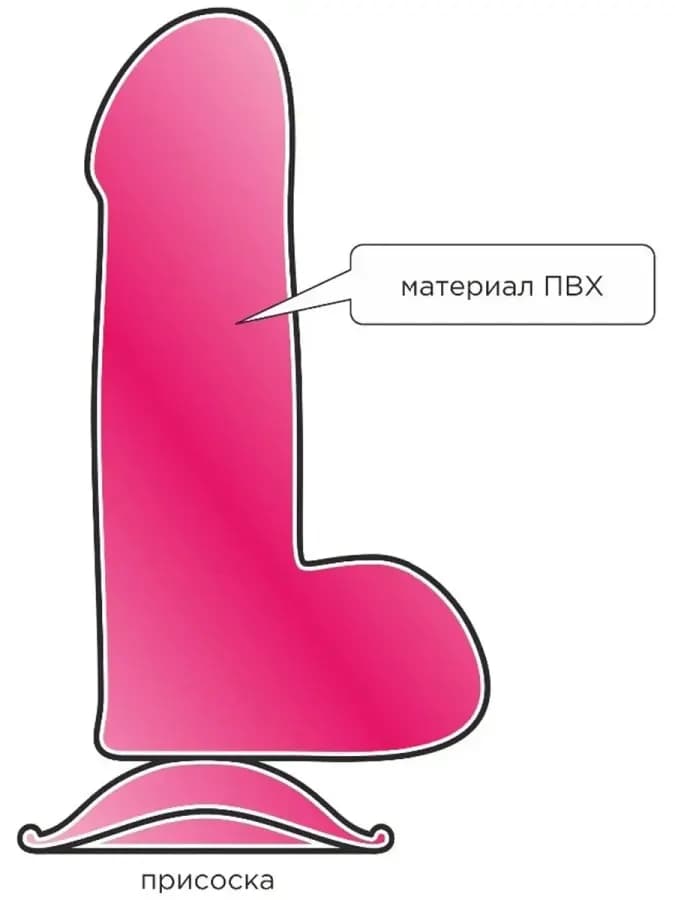 Анально-вагинальный фаллоимитатор на присоске, 12см — фото 4