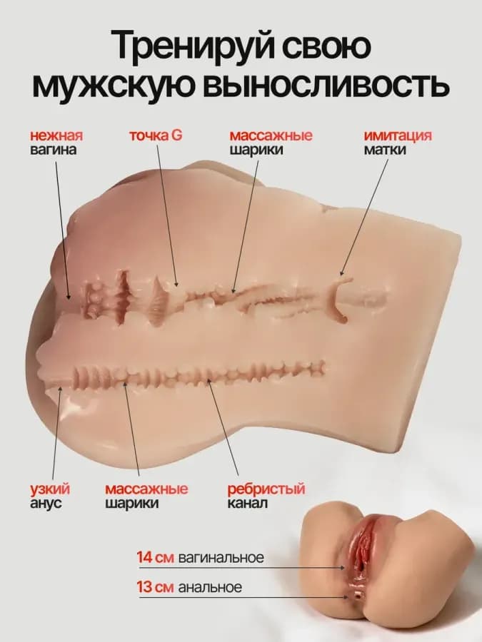 Мужской Мастурбатор вагина с вибрацией — фото 3