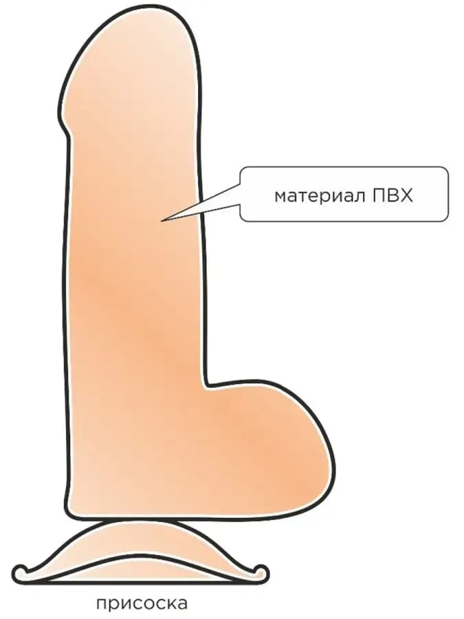 Анально-вагинальный фаллоимитатор на присоске, 12см — фото 4