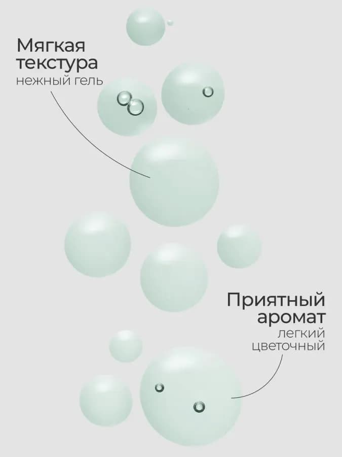Гель для интимной гигиены женский 500 мл FABRIK Cosmetology