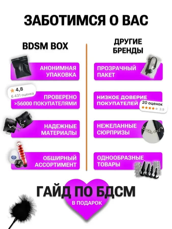 БДСМ набор 37