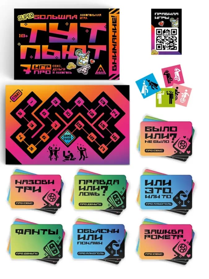 Настольная игра «Тут пьют» Лас Играс ВЕЧЕРИНКА